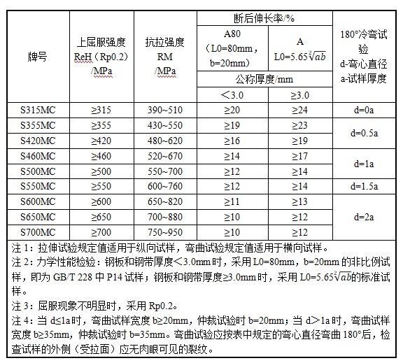 非凡国际(中国区)-官方网站