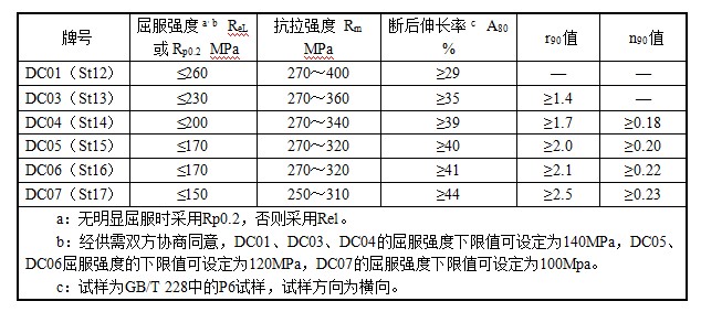 非凡国际(中国区)-官方网站