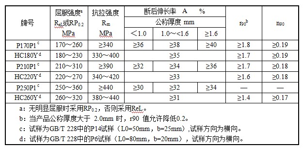 非凡国际(中国区)-官方网站