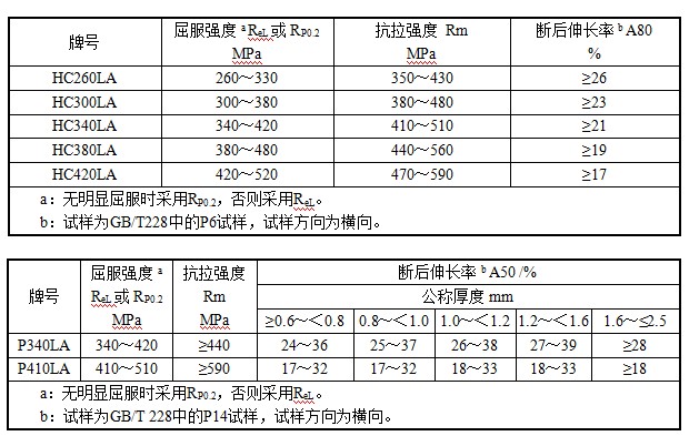 非凡国际(中国区)-官方网站