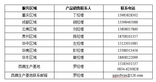 非凡国际(中国区)-官方网站