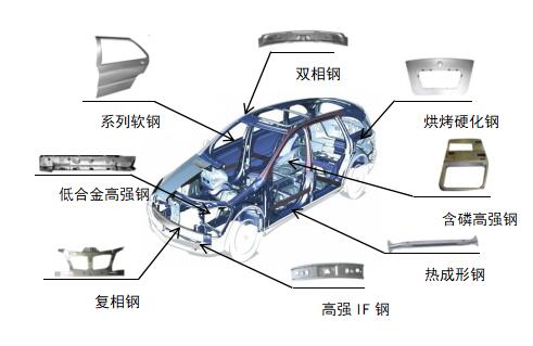 非凡国际(中国区)-官方网站