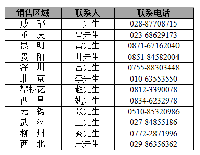 非凡国际(中国区)-官方网站