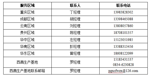 非凡国际(中国区)-官方网站