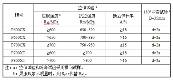 非凡国际(中国区)-官方网站